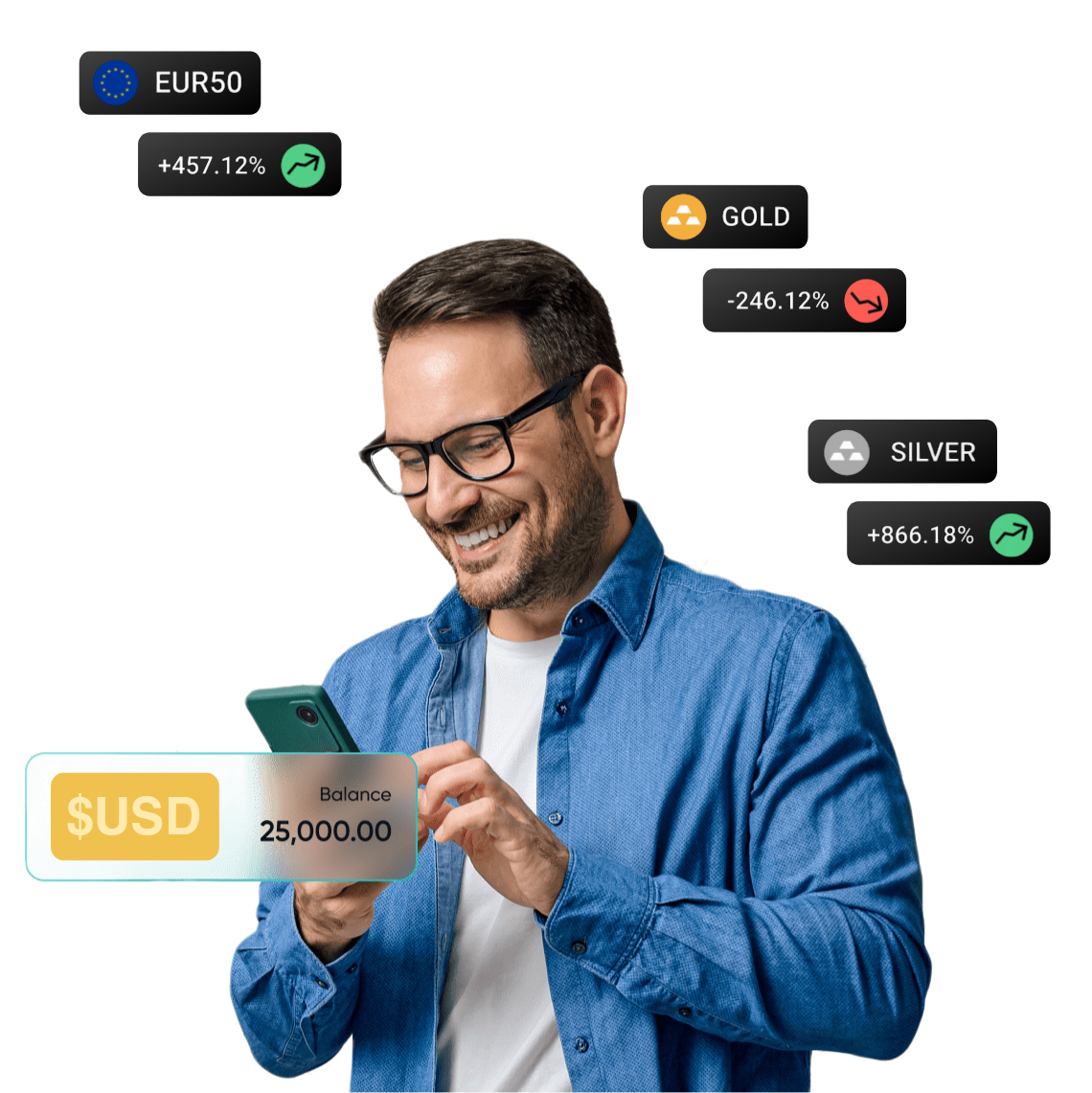 Advanced Trading Platform - Trade Crypto, Forex, Stocks, Commodities